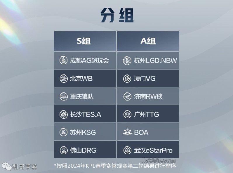 于搜索排名